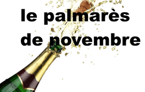 Challenge Champagne: le palmarès de novembre