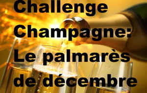 Challenge Champagne: le palmarès de décembre