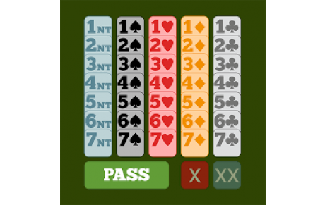 Test d'enchères n° 3